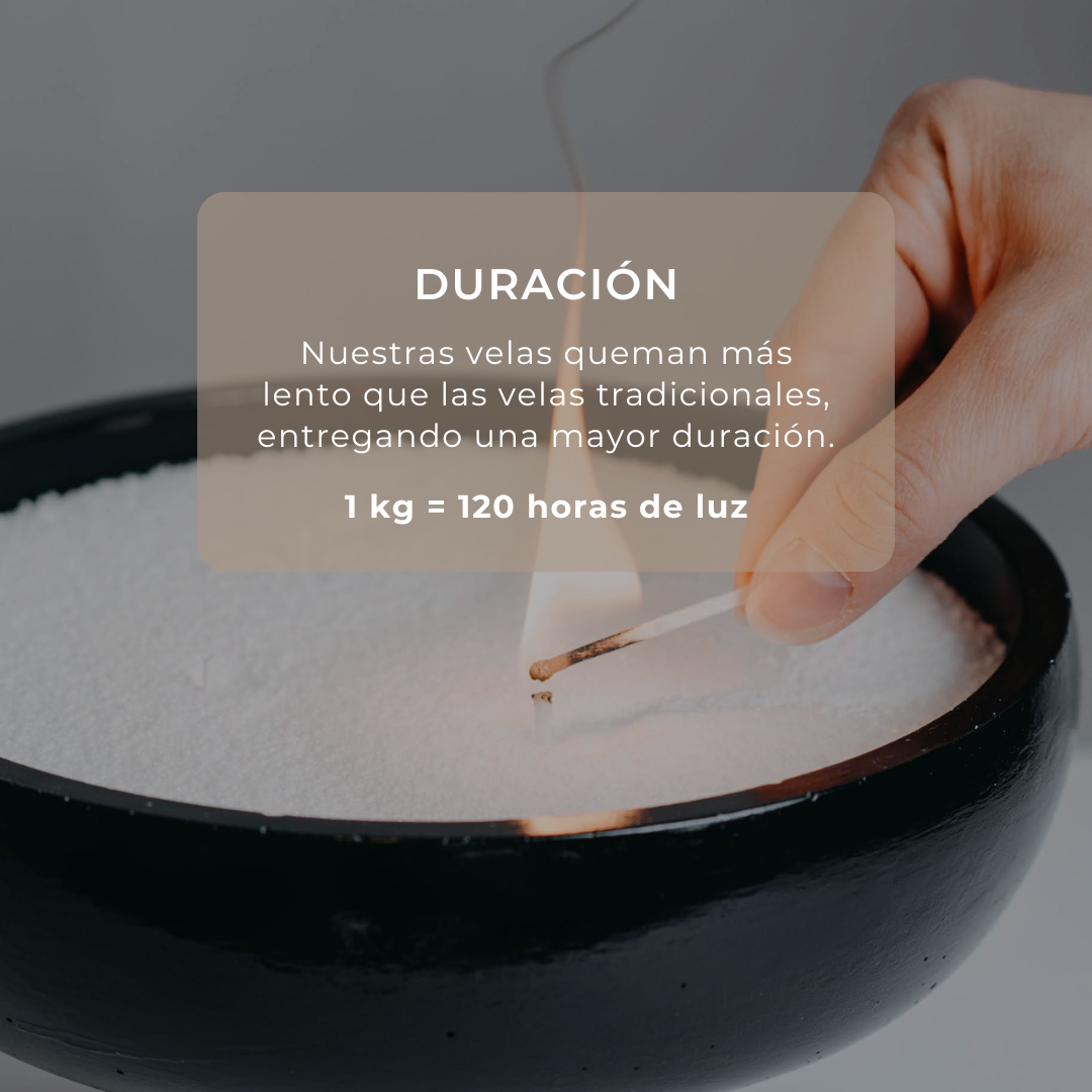 1 kg Velas Perladas White + 20 Pabilos